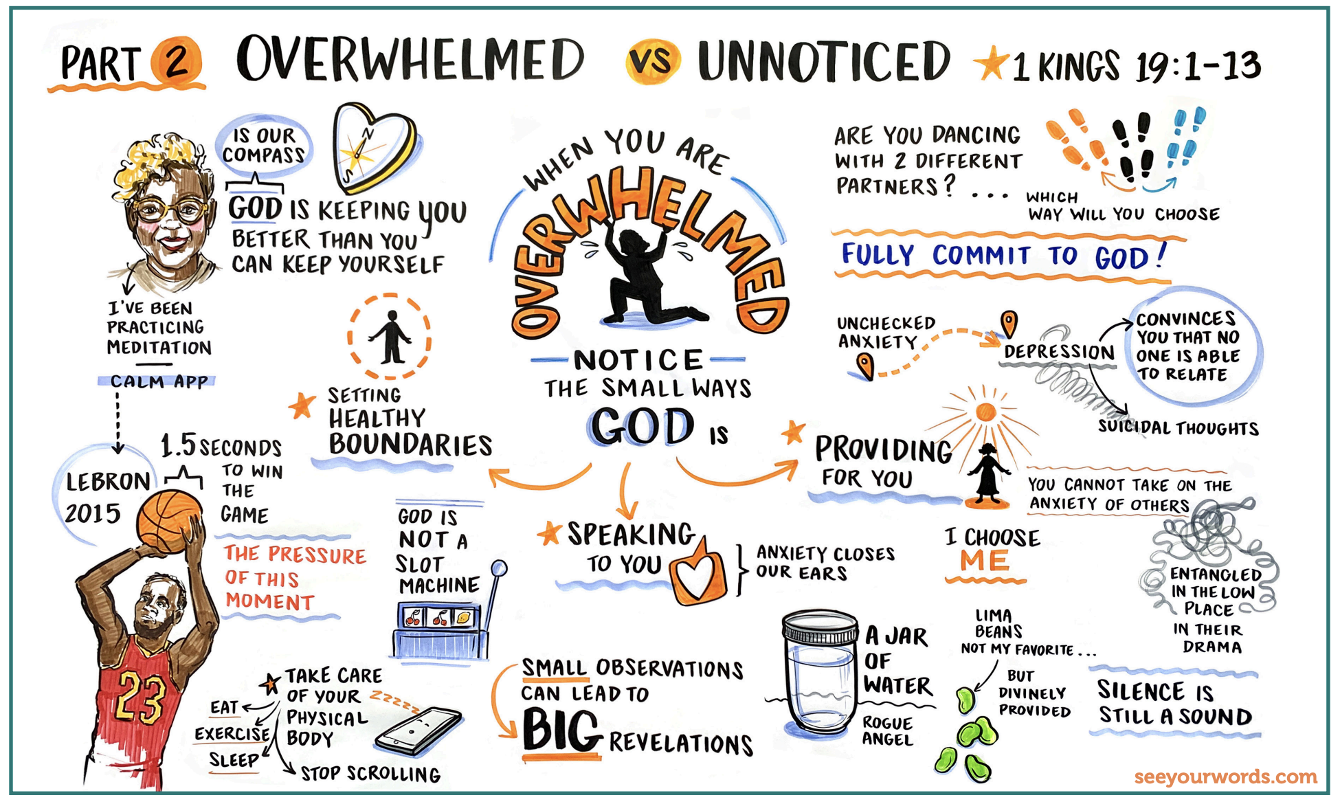 South Euclid United Church of Christ | Overwhelmed vs. Unnoticed